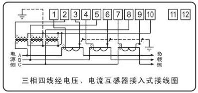 圖：三相智能電表電壓、電流互感器接線(xiàn)示意圖