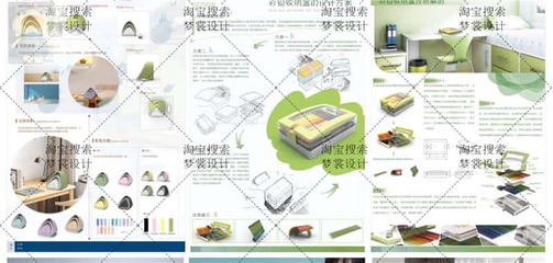 高效創(chuàng)作利器 PS產(chǎn)品設(shè)計(jì)展板模板在工業(yè)設(shè)計(jì)、醫(yī)療科技與文創(chuàng)排版中的應(yīng)用